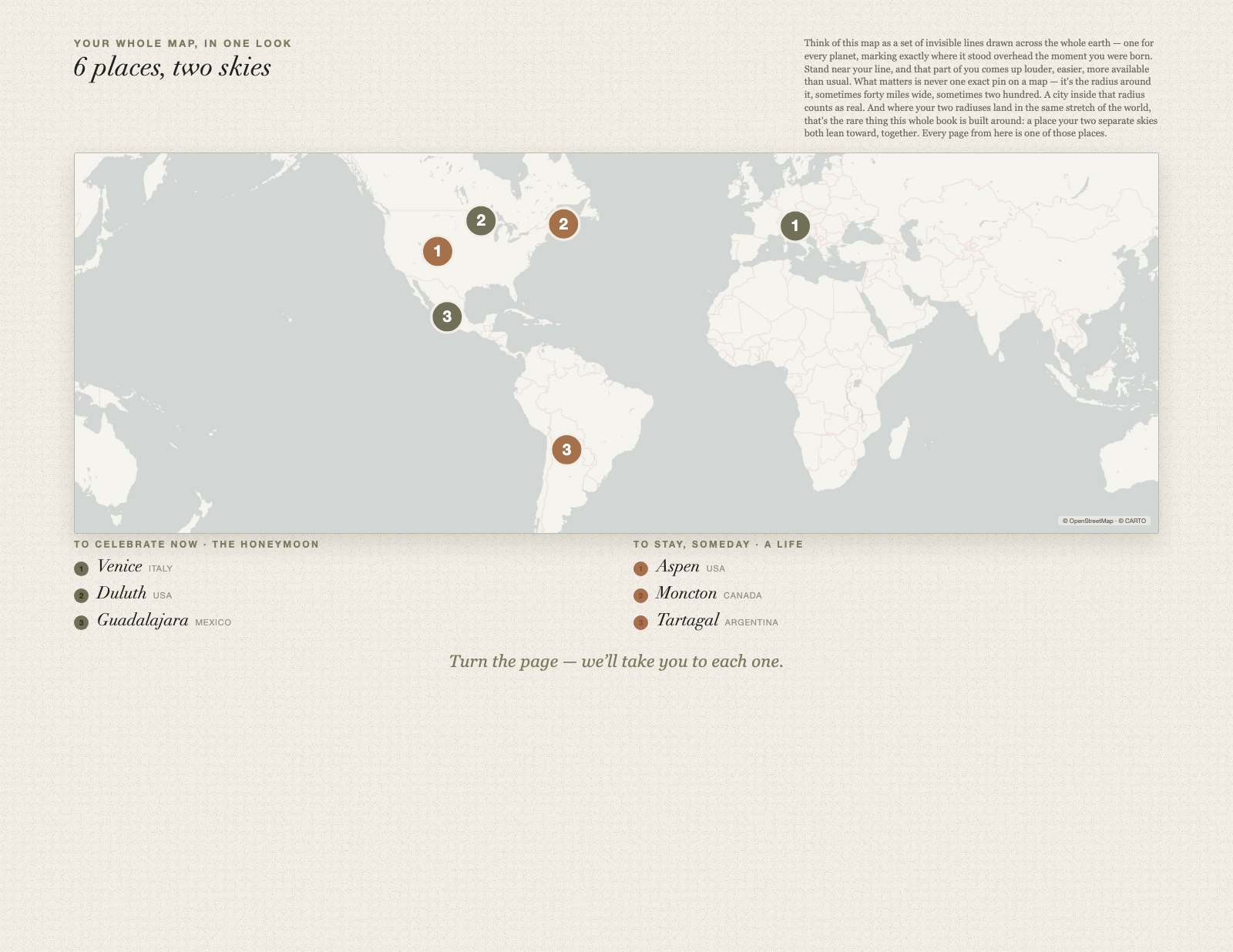 The whole map on one page: six numbered places listed as three to celebrate now and three to stay someday