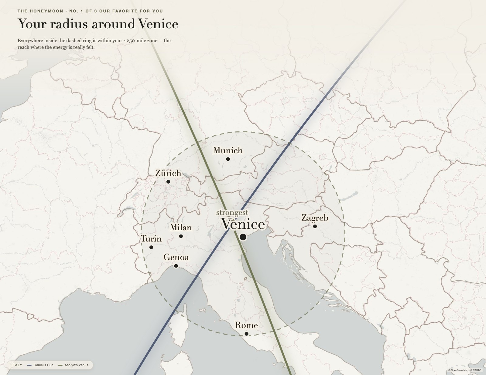 A close map of northern Italy with both their planetary lines crossing at Venice inside a dashed 250-mile ring