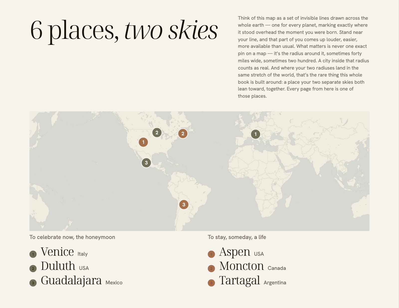 The page that holds the whole map: six places, two skies