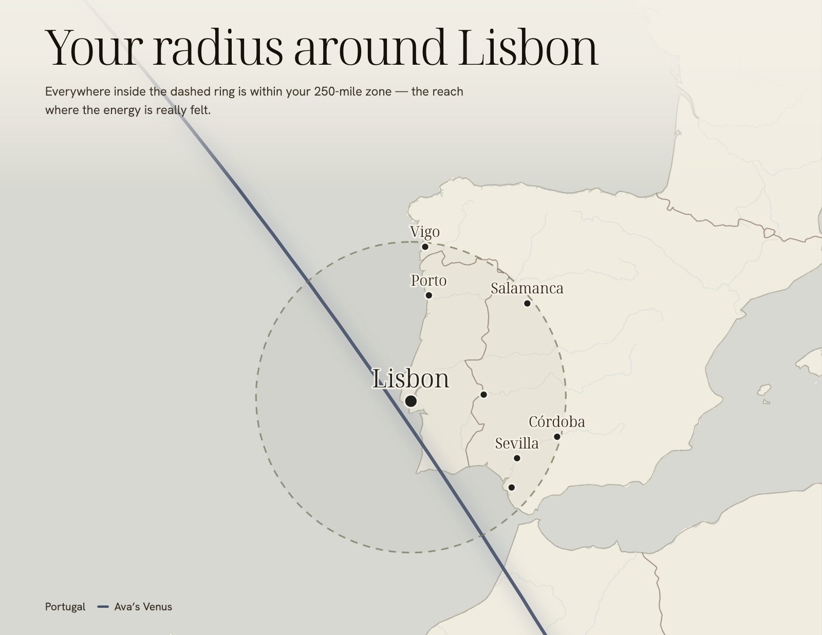 A page from a sample reading: the radius around Lisbon, with her Venus line running through it